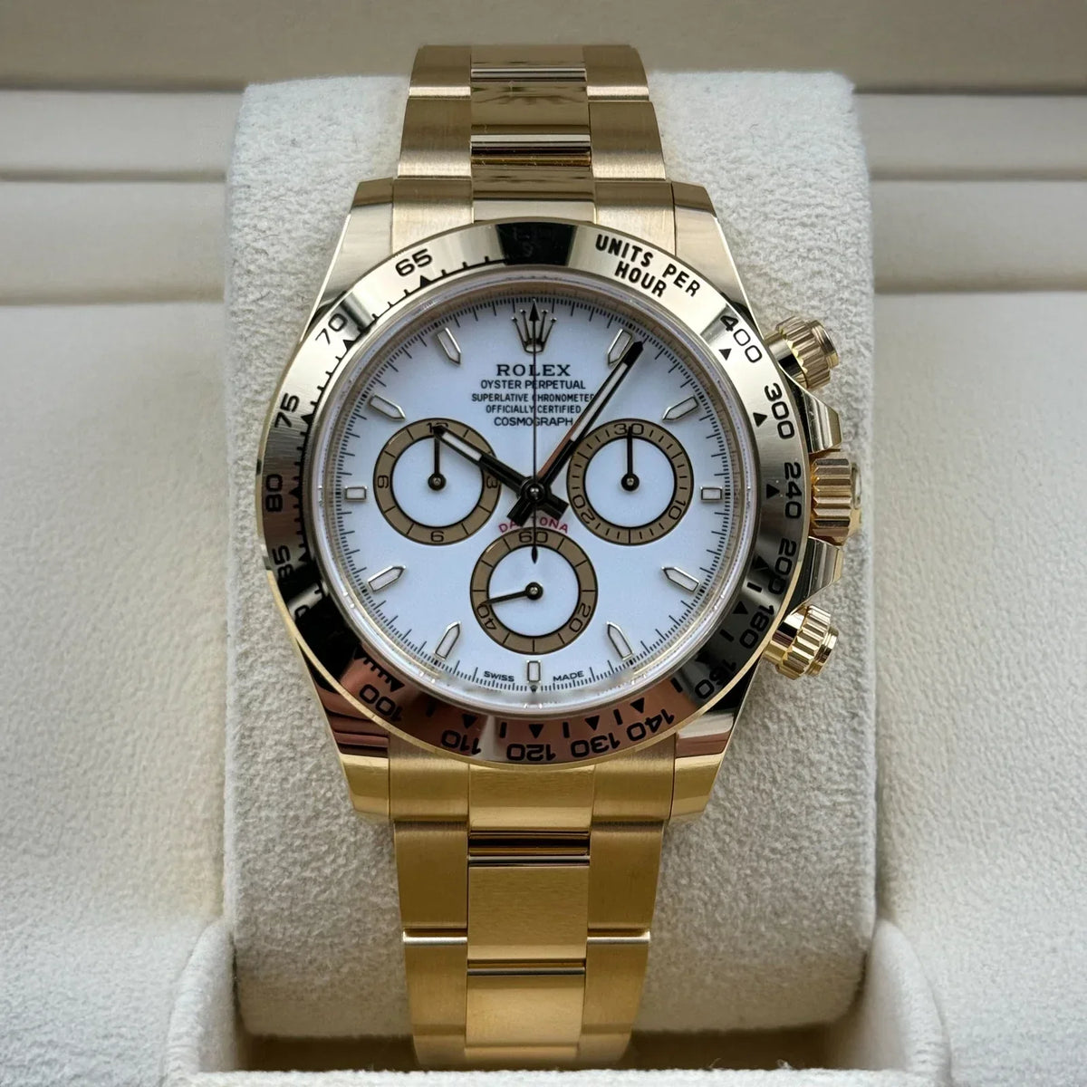 Daytona 40mm White Dial 126508